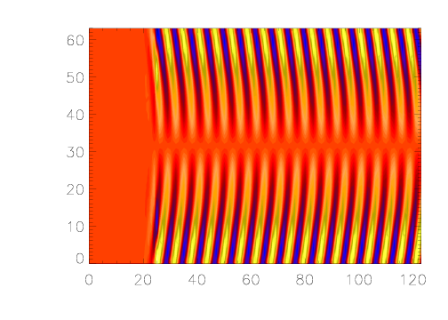 Butterfly diagram