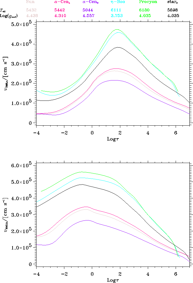 figure43