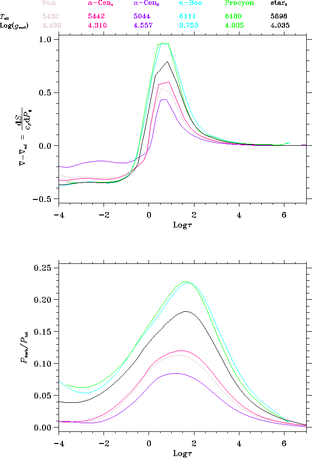 figure67