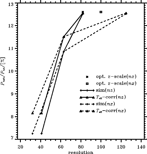 figure58