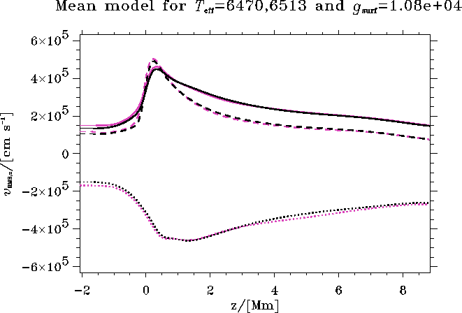 figure104