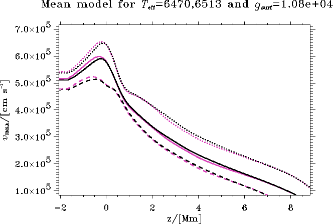 figure111