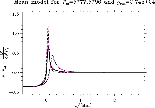 figure131