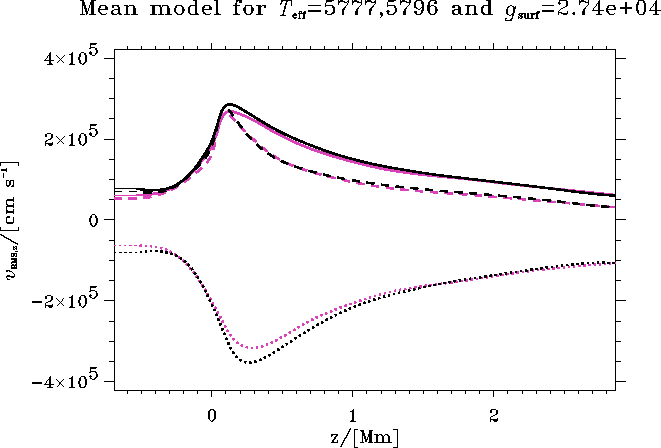 figure144