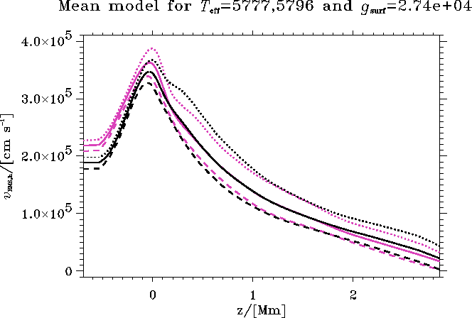 figure149