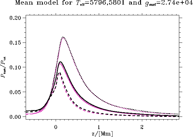 figure162