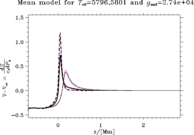 figure179