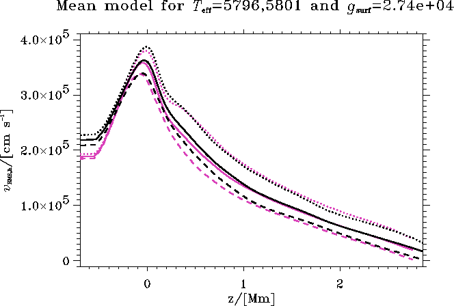 figure196